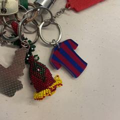 Keys, as reported by HTM using iLost