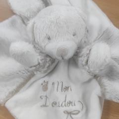 Bufetada de peluix wit,grijs, segons ha informat VITAZ campus Sint-Niklaas mitjançant iLost