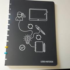 Documento, come riportato da Regio Limburg - Leuven utilizzando iLost