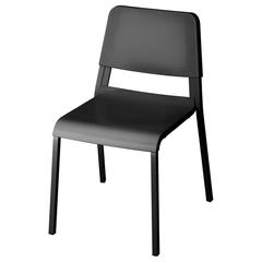 IKEA product, as reported by IKEA Murcia using iLost