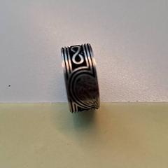 Ringe, som rapportert av Ziekenhuis Oost-Limburg ved bruk av iLost