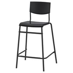 イケア商品 がiLostで IKEA Alfragide によって報告されました