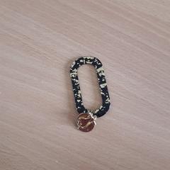 Pin, amint azt Universiteit Gent - Blandijn az iLost segítségével jelentette.