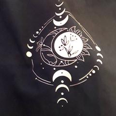 Taška, ako bolo nahlásené EBS Tramplein pomocou iLost