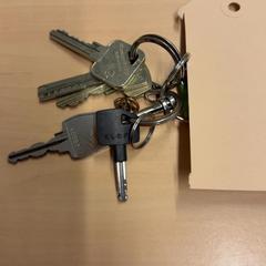 Nycklar, rapporterat av RET med iLost