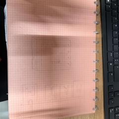 Carnet Pink cover, a été signalé par Vrije Universiteit Brussel (VUB) utilisant iLost