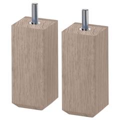 Producto IKEA STUBBARP, ha sido reportado por IKEA San Sebastián de los Reyes con iLost