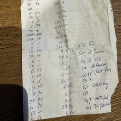 Calculatiebriefje, iLost'a bildirildiği gibi