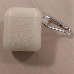 Elektronika - Draadloze oortjes, jak nahlášeno Centraal magazijn pomocí iLost