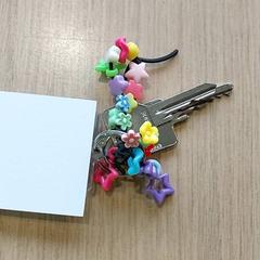 Clave, segundo informou Centraal magazijn usando iLost