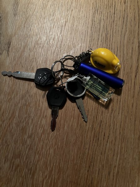 Keychain